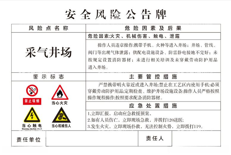 编号：23203612161413551563【酷图网】源文件下载-安全风险公告牌