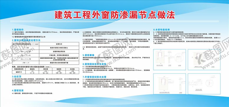 编号：58519909160855396315【酷图网】源文件下载-建筑工程外窗放渗漏节点做法