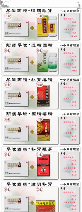 药品详情