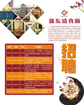 餐饮招聘海报
