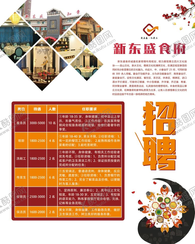 餐饮招聘海报食府酒楼厨师