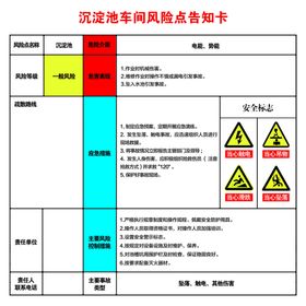 风险告知卡