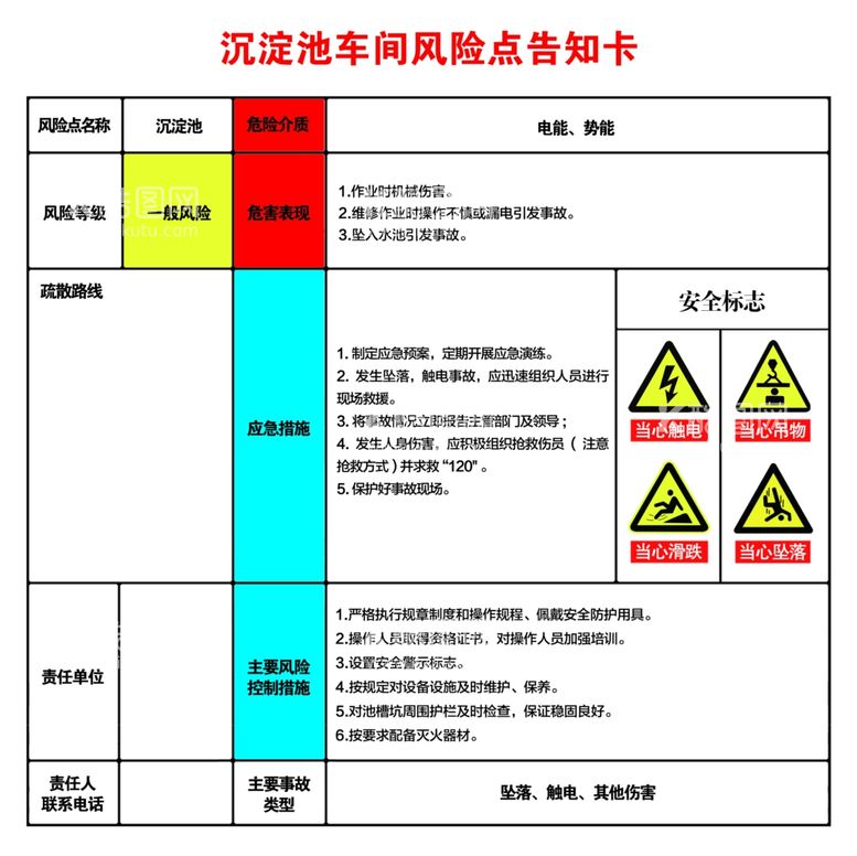 编号：21494412051801015446【酷图网】源文件下载-风险告知卡