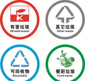 垃圾分类