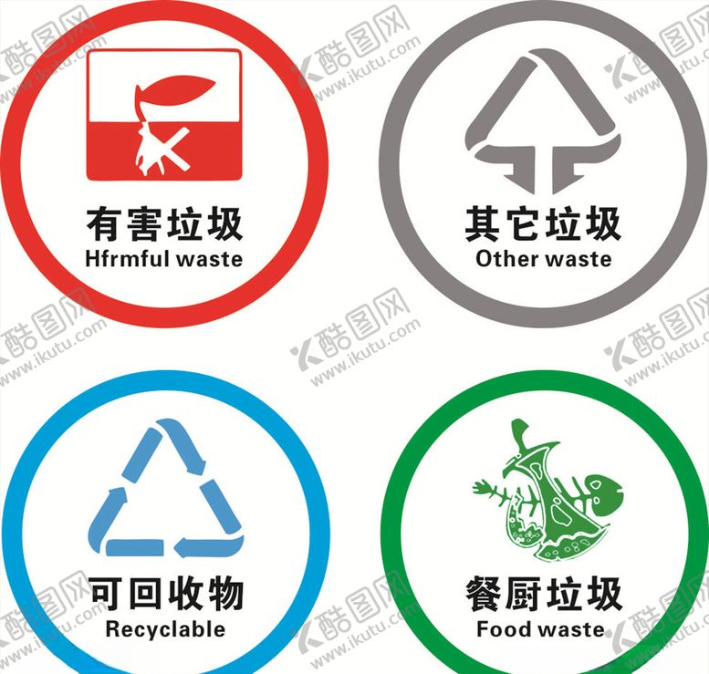 编号：48650709151036467215【酷图网】源文件下载-垃圾分类