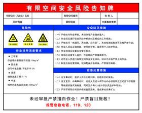 有限空间安全风险告知单