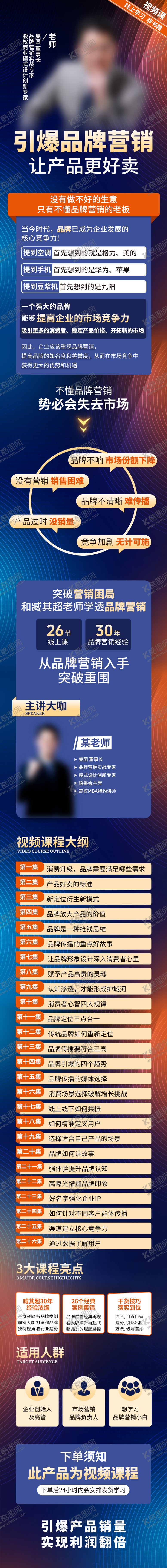 编号：20648310130514121281【酷图网】源文件下载-品牌营销视频课程宣传长图