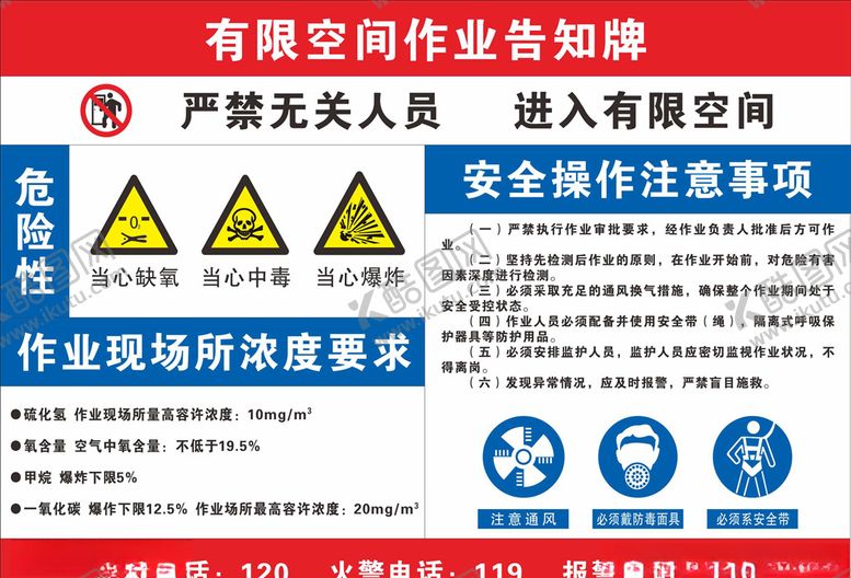 编号：42646510102131016035【酷图网】源文件下载-有限空间作业告知牌