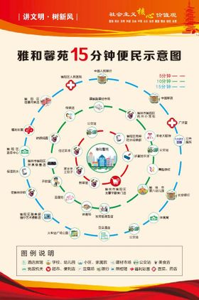 15分钟便民创文