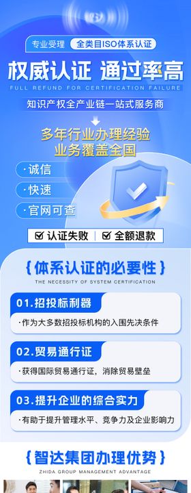 体系认证海报长图