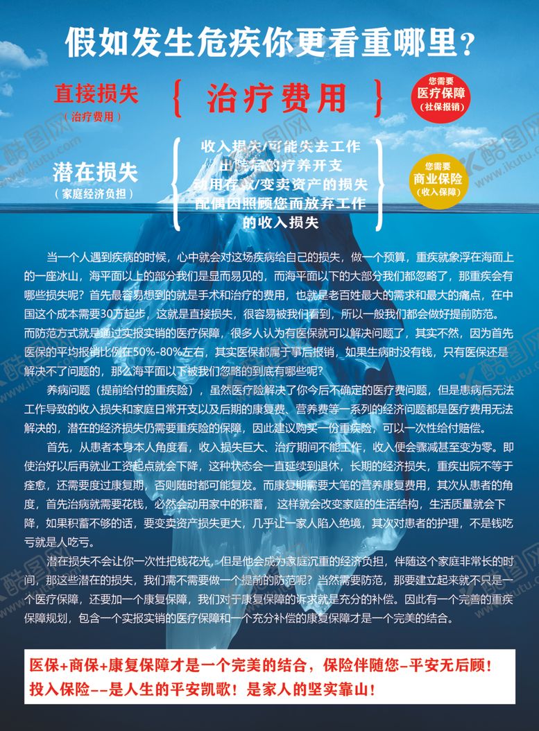 编号：72815607021739062055【酷图网】源文件下载-社保商保图单页反面