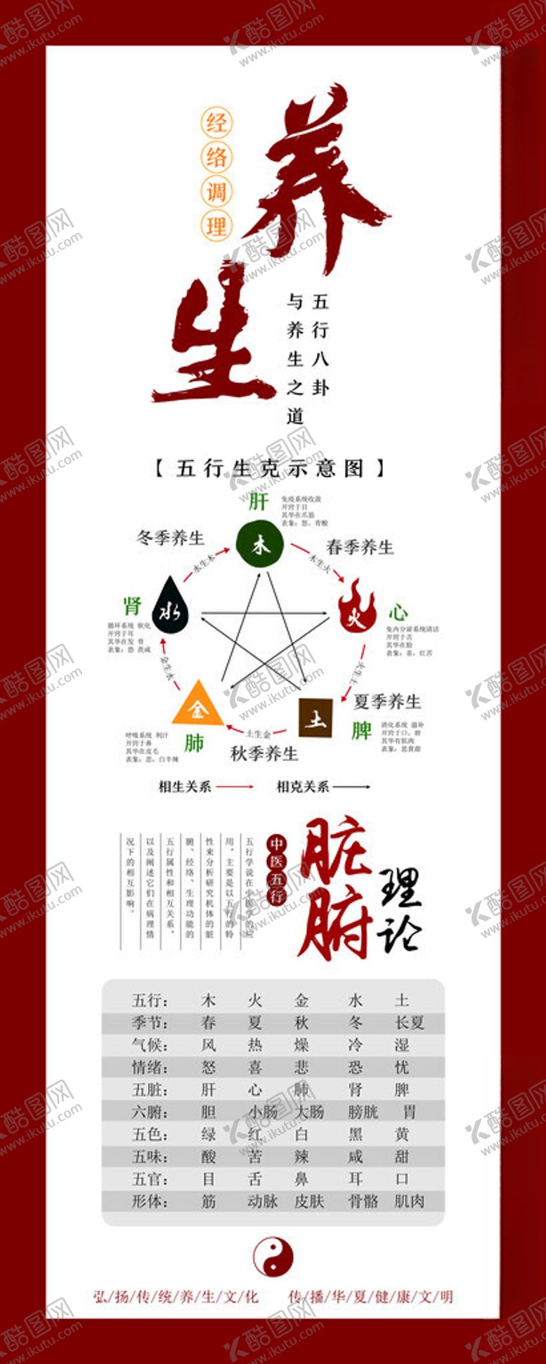 编号：19550502180322513362【酷图网】源文件下载-养生