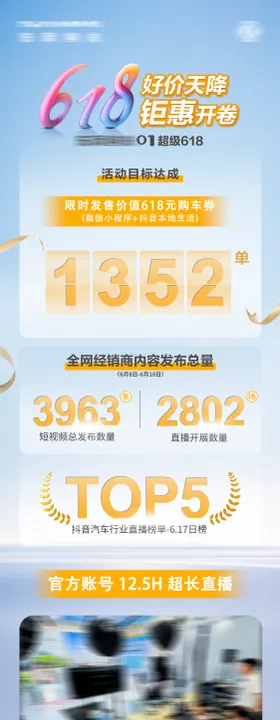 618汽车直播总结长图