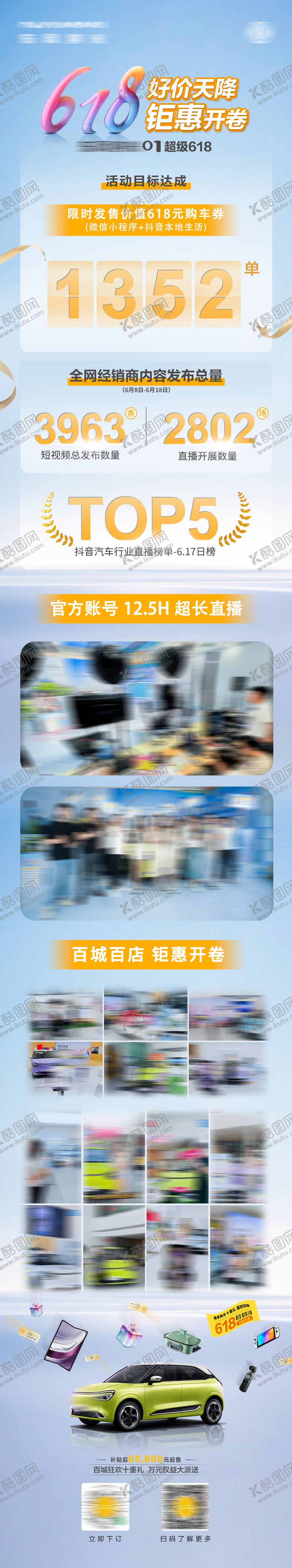 编号：25549208191453152319【酷图网】源文件下载-618汽车直播总结长图