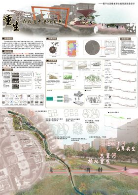 竞赛风园林景观设计展板