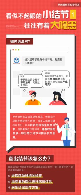 甲状腺结节科普