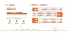 企业文化墙荣誉榜背景板