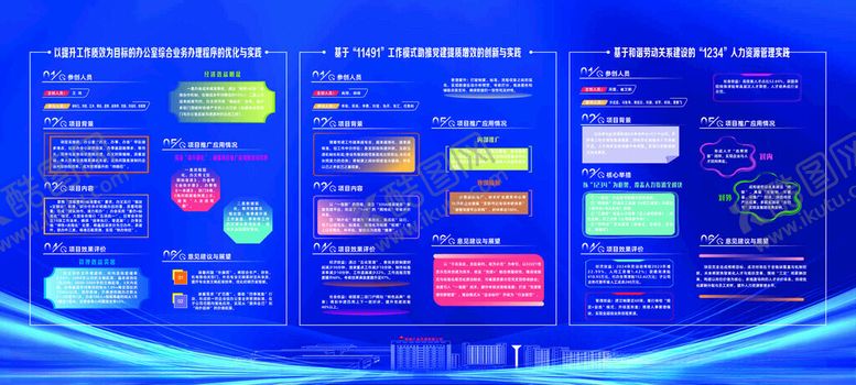 编号：45528311242320535105【酷图网】源文件下载-蓝色展板