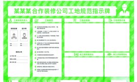 装修工地形象规范指示牌