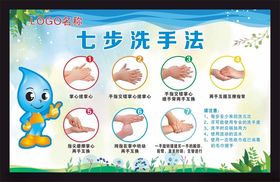 食堂文化七步洗手法