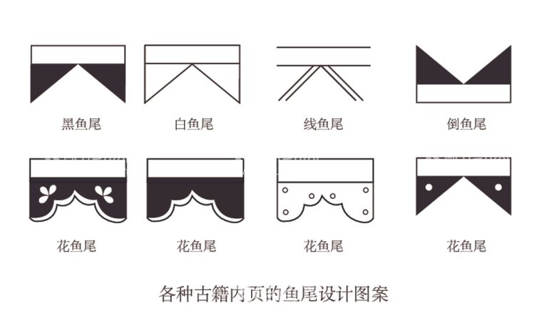 编号：40838812110954394600【酷图网】源文件下载-鱼尾图案