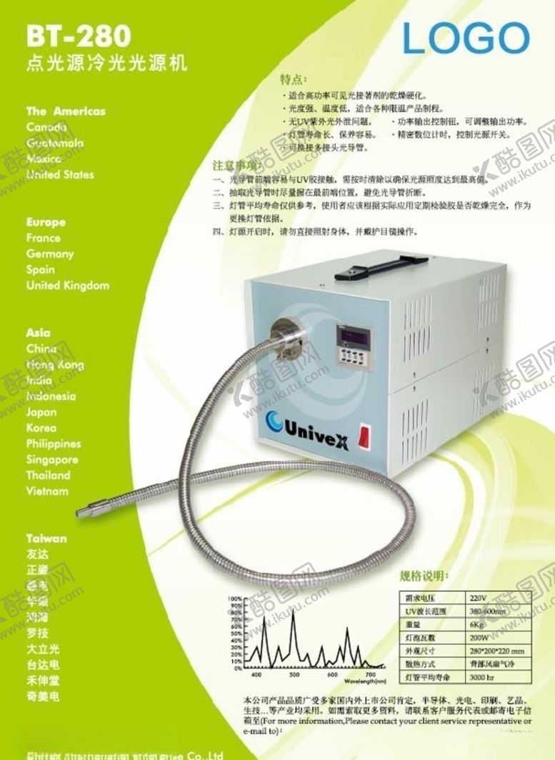 编号：27092109112141227025【酷图网】源文件下载-产品展板画册