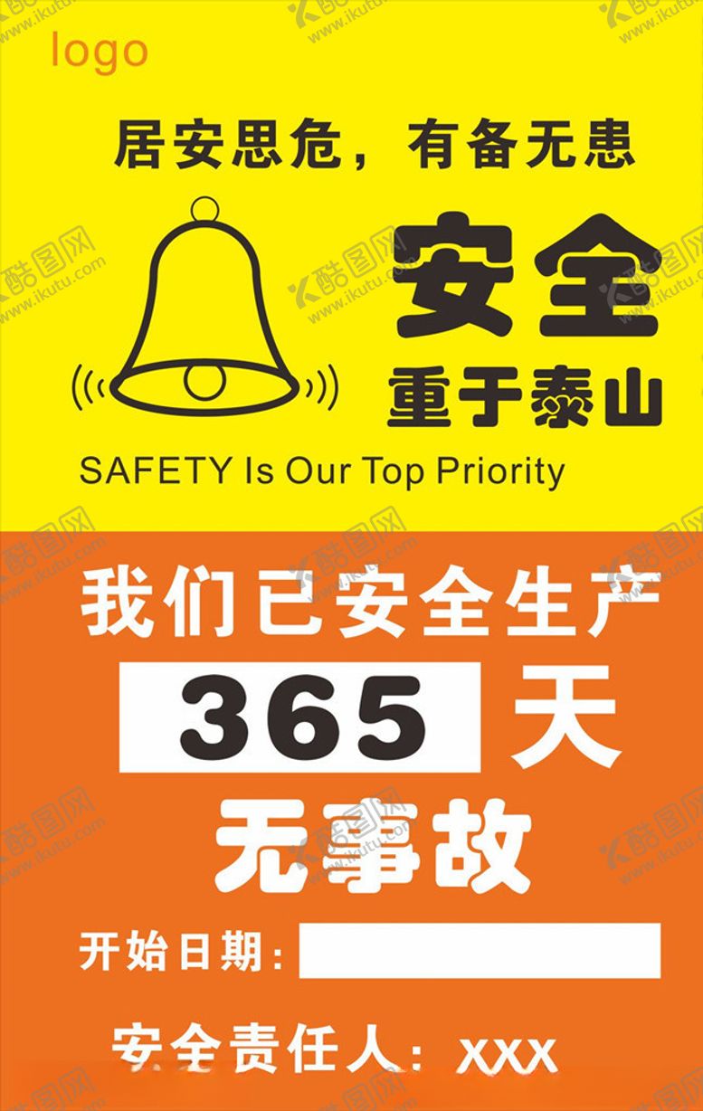 编号：84681409280528212228【酷图网】源文件下载-安全生产天数记录牌