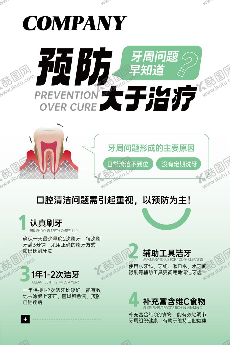 编号：24175412050424518479【酷图网】源文件下载-预防大于治疗口腔健康科普海报