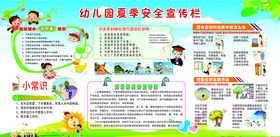 幼儿园夏季安全宣传栏