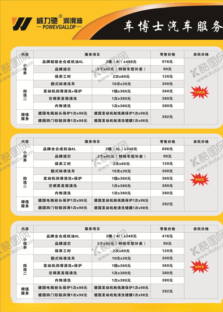 编号：12145407010900455135【酷图网】源文件下载-汽车服务展板