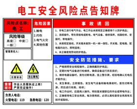 电工安全风险点告知牌
