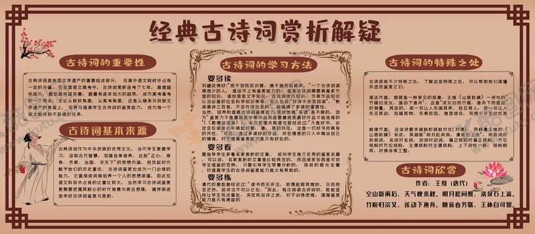 编号：18364709150650483729【酷图网】源文件下载-经典古诗词赏析解疑校园文化唐诗展板