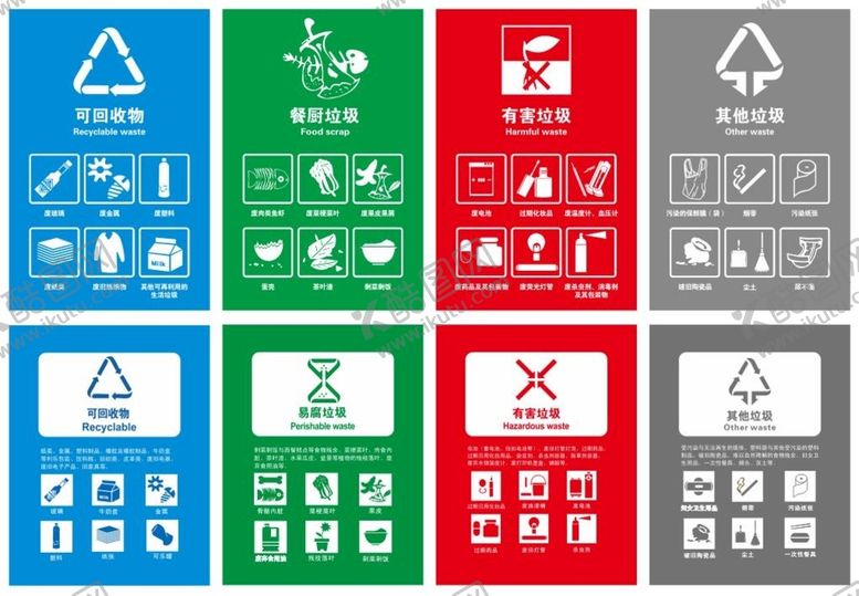 编号：56087410080125344059【酷图网】源文件下载-垃圾分类矢量