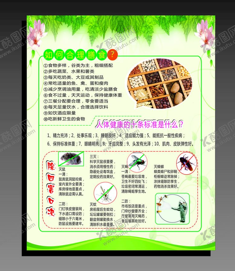 编号：44206810171720173586【酷图网】源文件下载-健康宣传栏