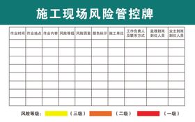 施工现场风险管控牌