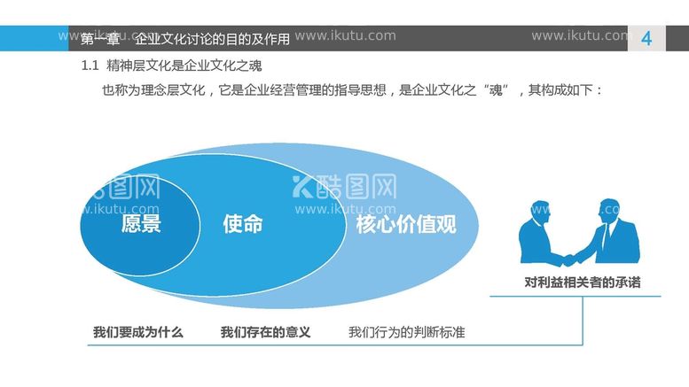 编号：54343012272052188362【酷图网】源文件下载-企业文化讨论