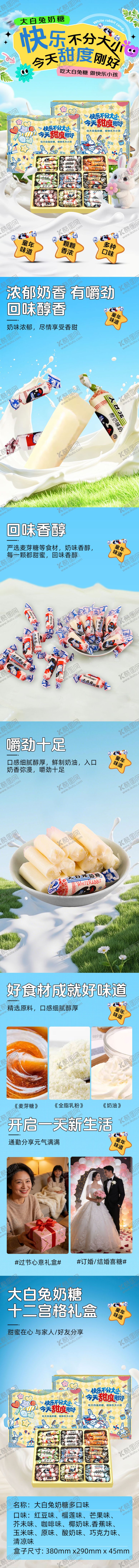 编号：77452303132026409079【酷图网】源文件下载-大白兔奶糖详情页