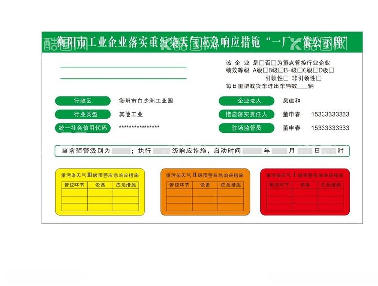 编号：63335412141514286039【酷图网】源文件下载-一厂一策公示牌