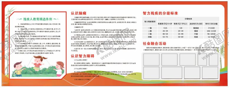 编号：84890901182113506048【酷图网】源文件下载-残障儿童展板