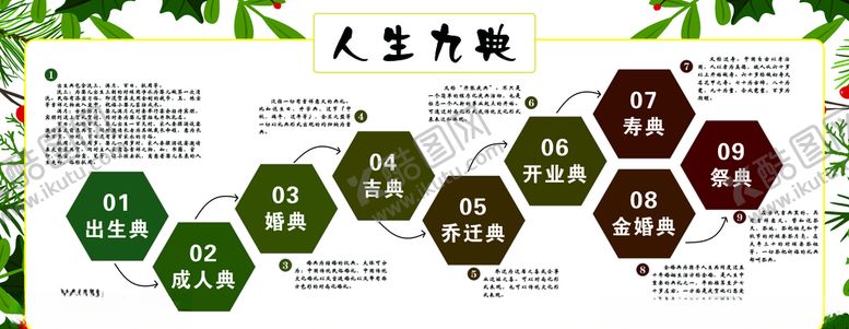 编号：34043410162024234315【酷图网】源文件下载-人生九典