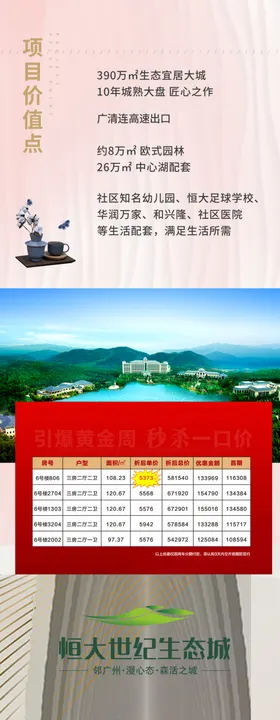 地产项目微信长图