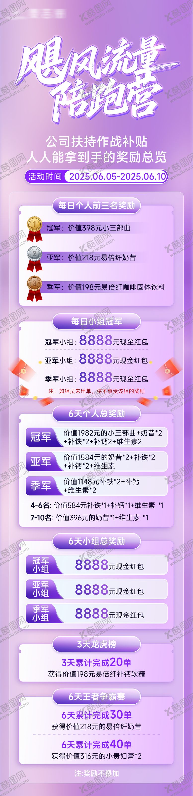 编号：17228601090005351151【酷图网】源文件下载-活动团队冠军奖励海报