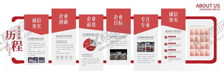编号：26953504142205503467【酷图网】源文件下载-企业展厅发展历程文化墙