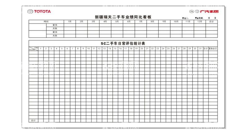 编号：34293911110038019962【酷图网】源文件下载-汽车管理看板