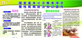 高血压糖尿病防治知识