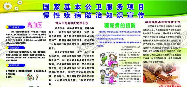 编号：39120409110104361319【酷图网】源文件下载-高血压糖尿病防治知识