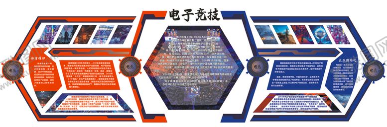 编号：36274809160008017085【酷图网】源文件下载-电竞文化墙展板