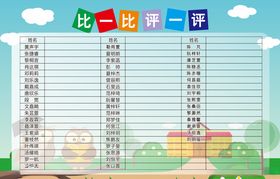 比一比评一评