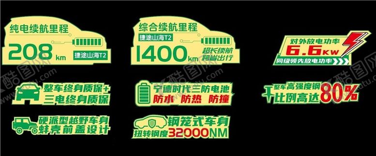 编号：56136002160348551318【酷图网】源文件下载-汽车卖点贴