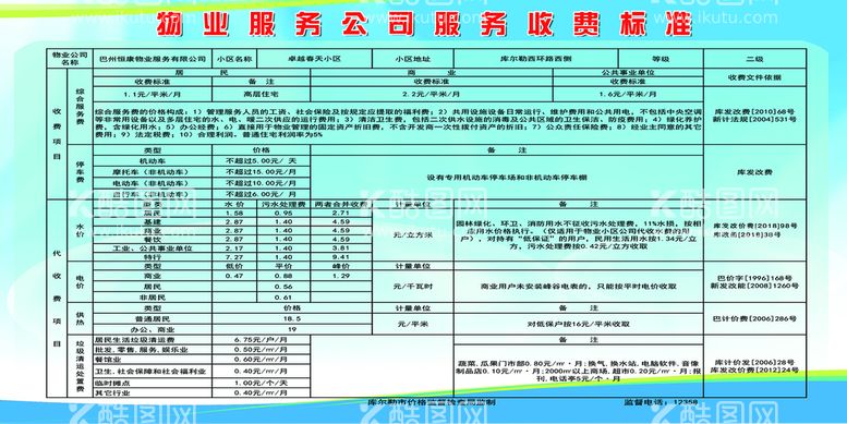 编号：98476009121831311904【酷图网】源文件下载-物业收费标准